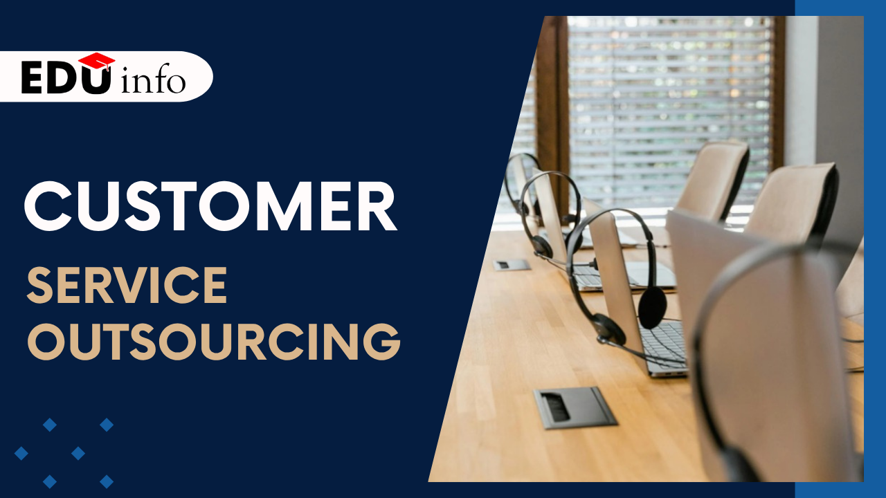 Customer Service Outsourcing