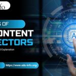 AI Content Detectors - Edu-Info