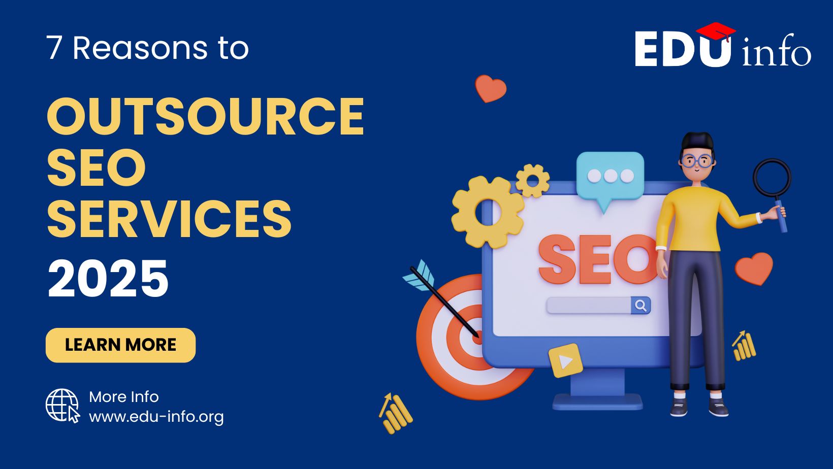 Outsource SEO Services