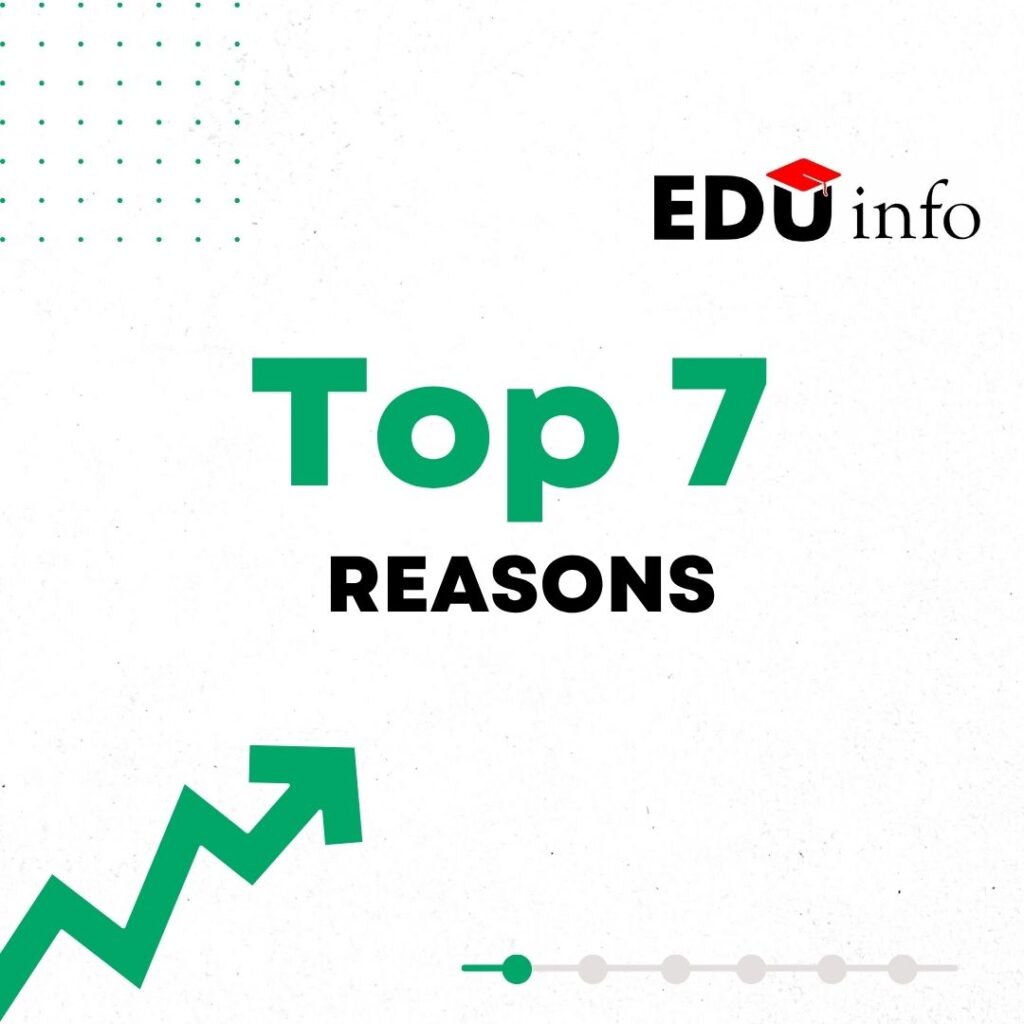 Top 7 Reasons to Outsource SEO Services