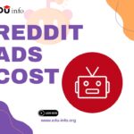 Reddit Ads Cost