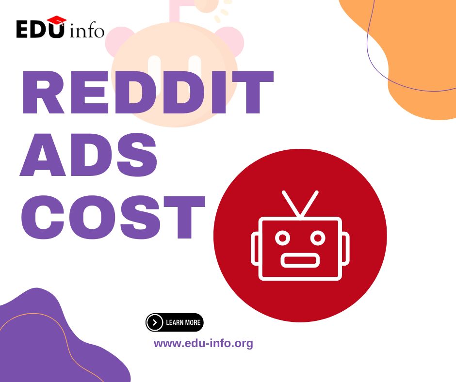 Reddit Ads Cost