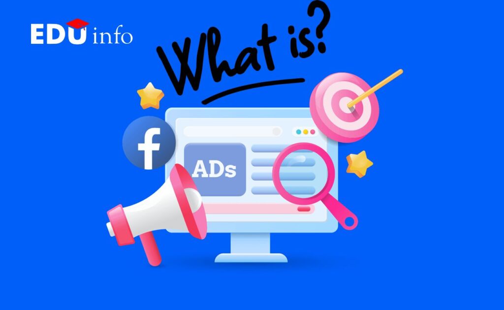 Facebook Ads Cost in 2025