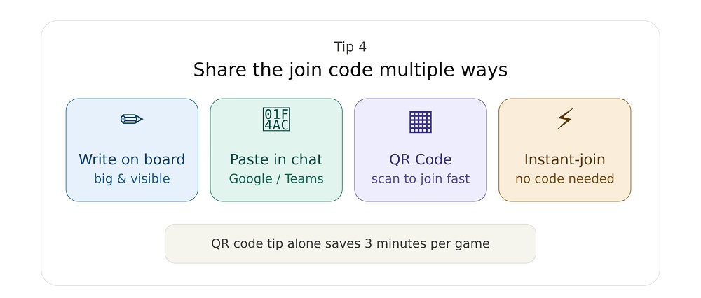 Share the Join Code in Multiple Ways