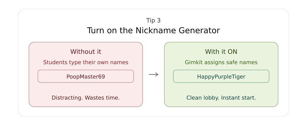 Use the Nickname Generator