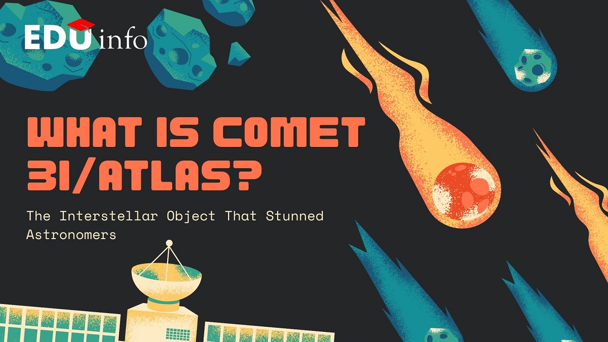 What Is Comet 3IATLAS