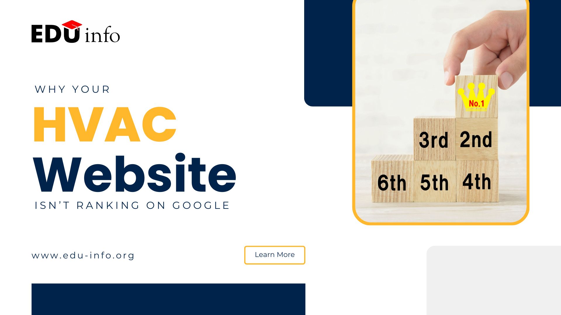 Why Your HVAC Website Isn’t Ranking on Google