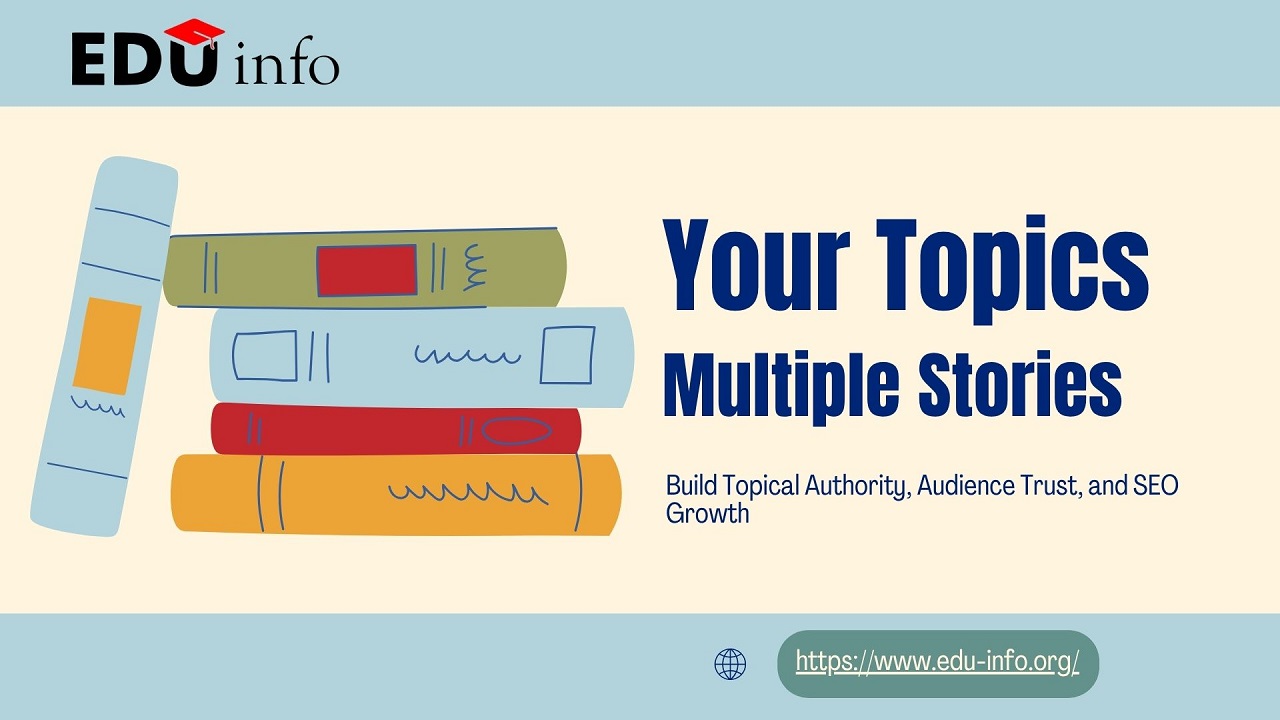Your Topics | Multiple Stories