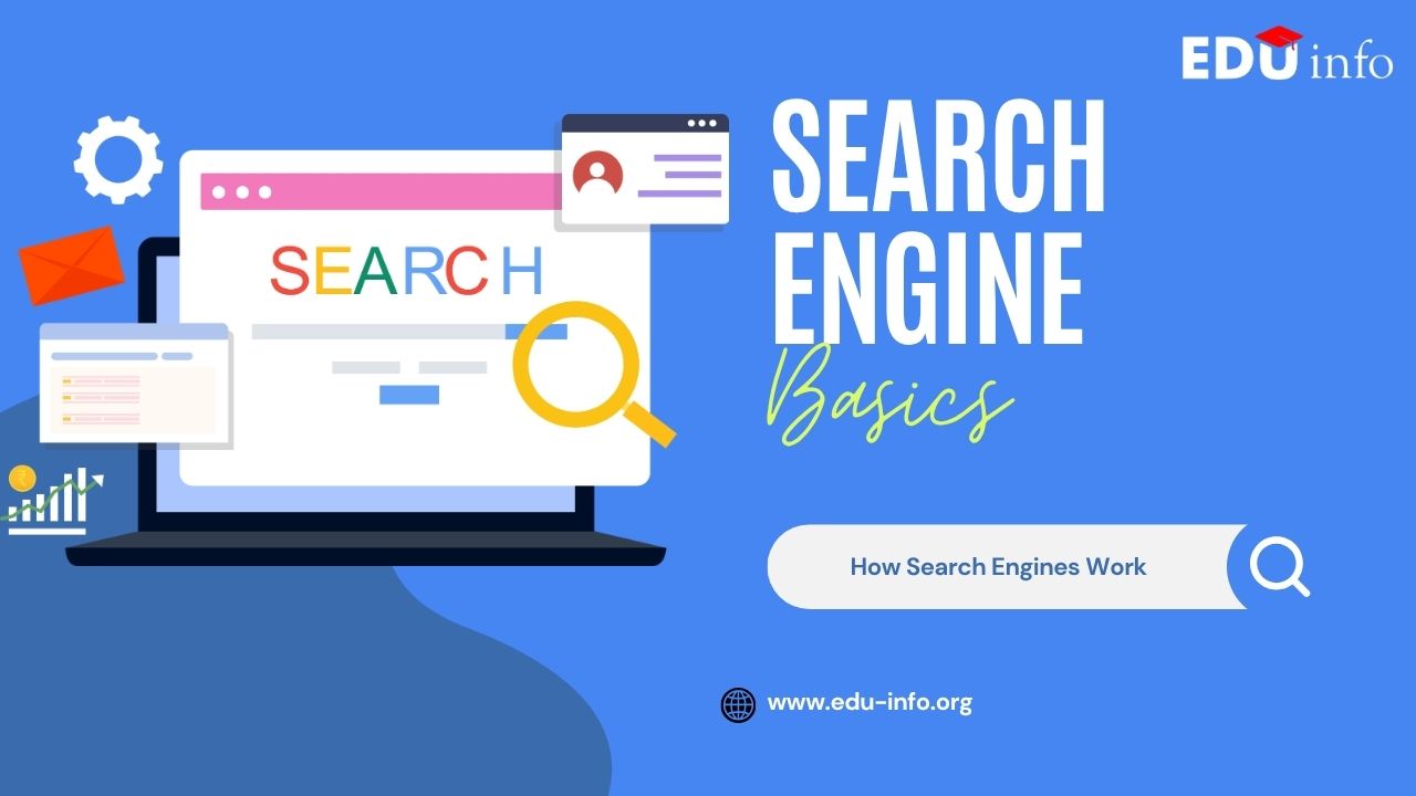 Search Engine Basics
